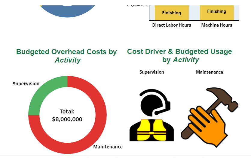 LO P3 Chrom Company manufactures two models, the XL and RD. It