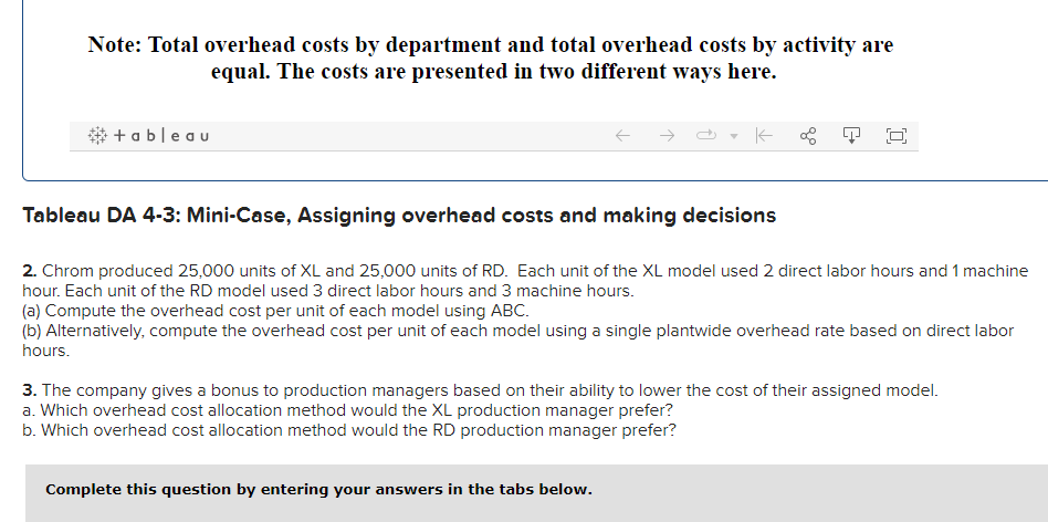 Budgeted Overhead Costs by Department Budgeted Direct Labor Hours & Machine Hours