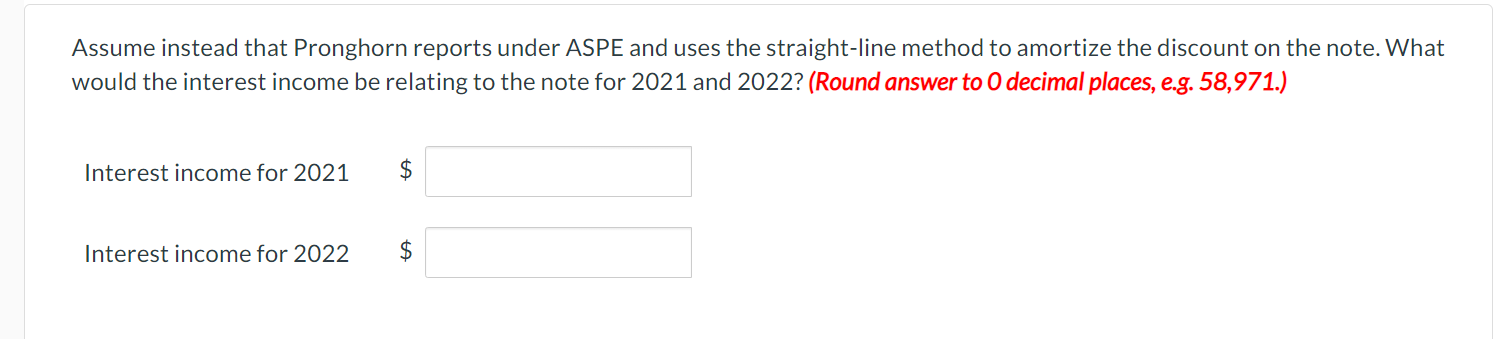 12%. Pronghorn is much more creditworthy and has various lines of credit