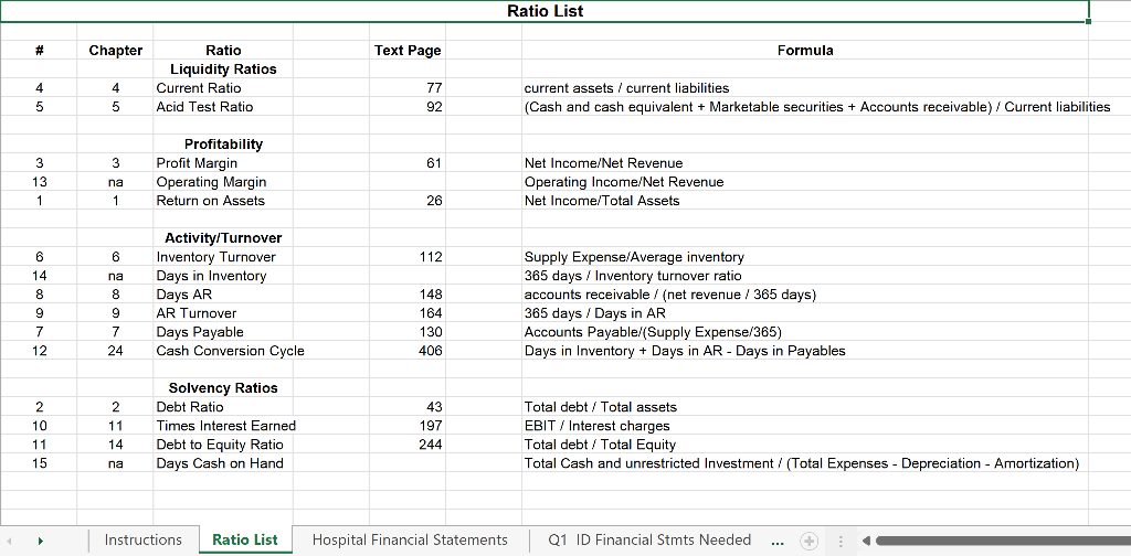 Congratulations! You are almost finished with your internship and your hard work