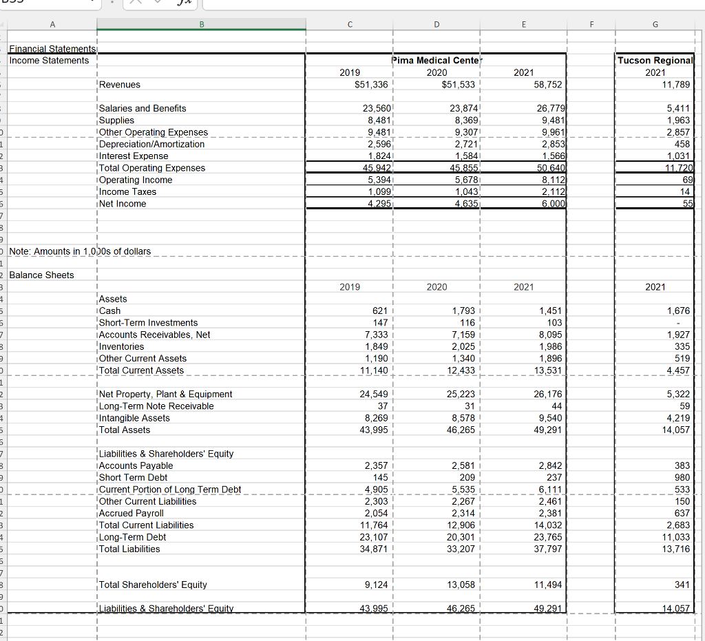 has been noticed! For the third part of your project, you have