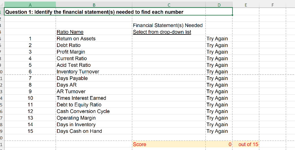 been promoted to Senior Intern. The hospital Chief Financial Officer wants to
