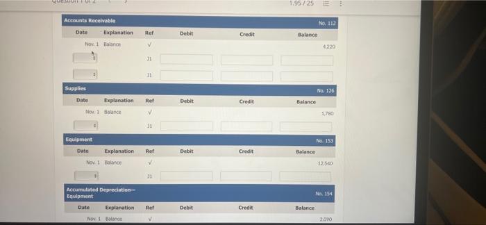 Receivable 4,220 201 Accumulated Depreciation-Equipment Accounts Payable $2,090 2,570 126 Supplies 1,780