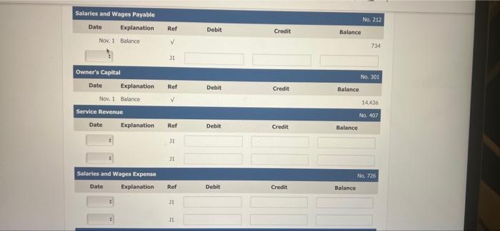 Payable 734 301 Owner's Capital 14,436 $20,990 $20,990 During November, the following