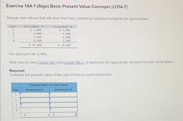 Exercise 14A-1 (Algo) Basic Present Value Concepts [LO14-7] Annual cash inflows that