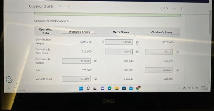 T Masty cloudy Question 3 of 5 Compute the missing amounts Operating