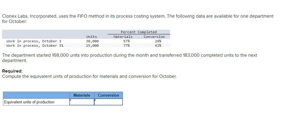 Clonex Labs, Incorporated, uses the FIFO method in its process costing system.