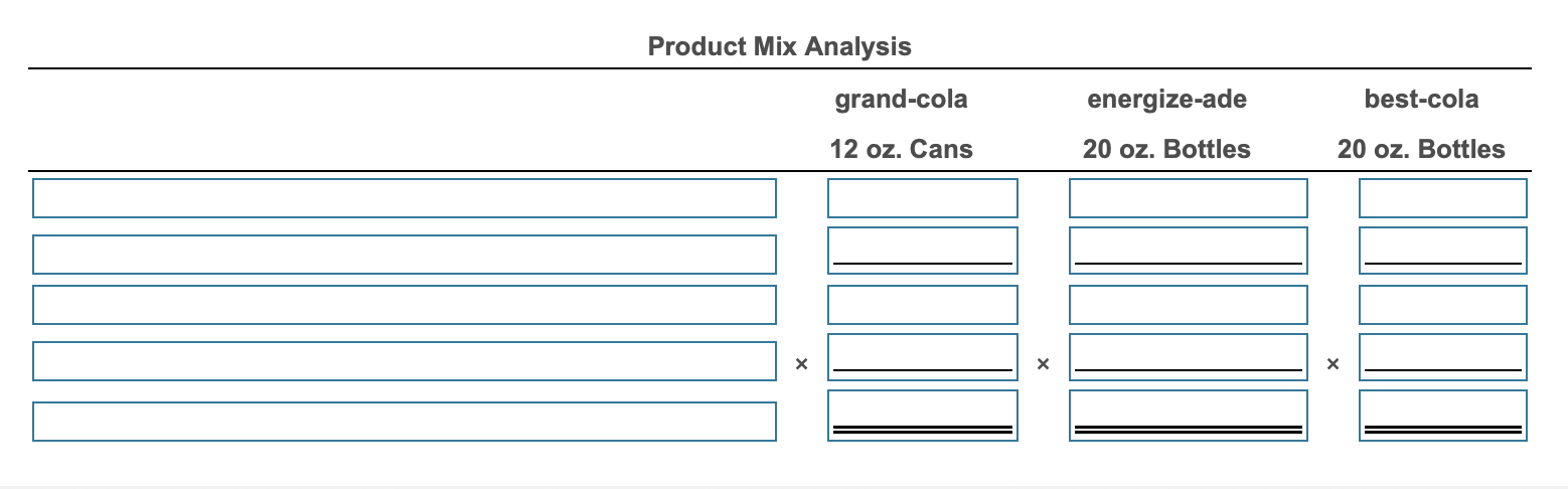 of 7 HW Score: 43.81%, 9.2 of 21 points Points: 0.05 of