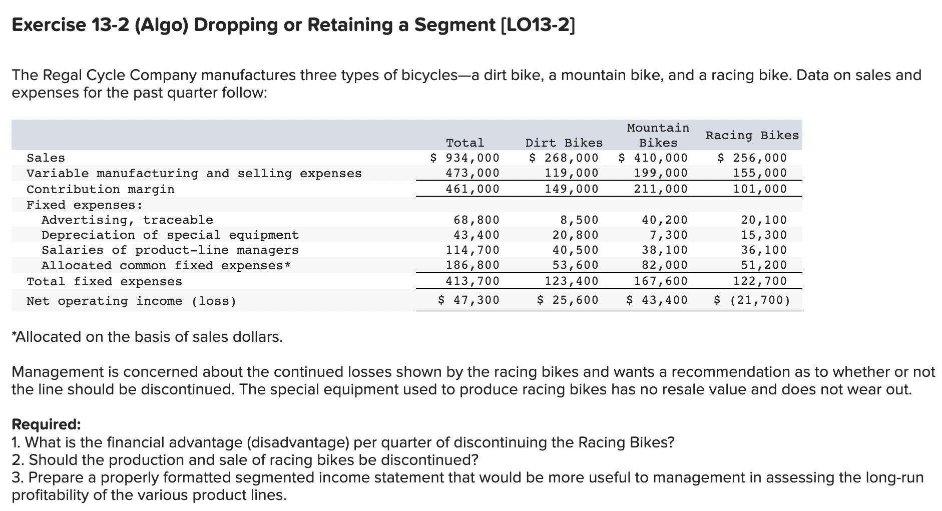 Exercise 13-2 (Algo) Dropping or Retaining a Segment [LO13-2] The Regal Cycle