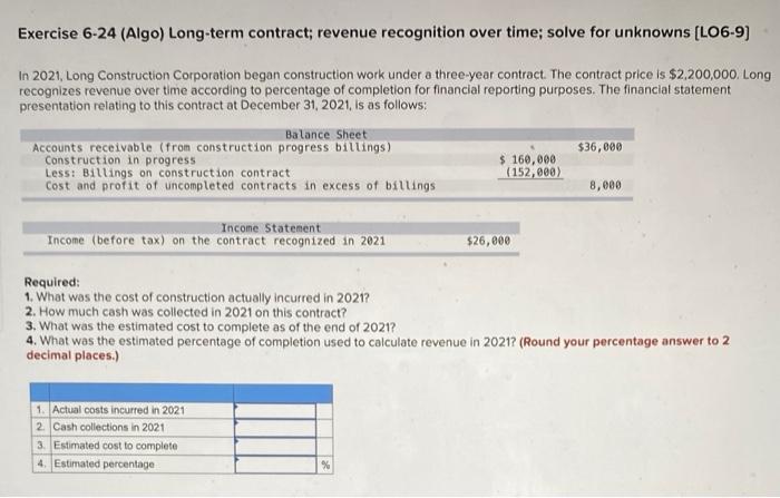 Exercise 6-24 (Algo) Long-term contract; revenue recognition over time; solve for unknowns