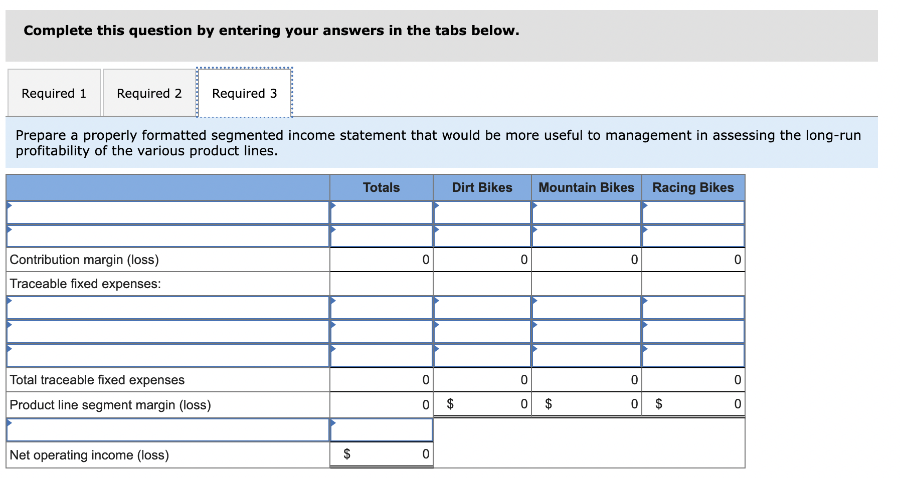 Company manufactures three types of bicyclesa dirt bike, a mountain bike, and
