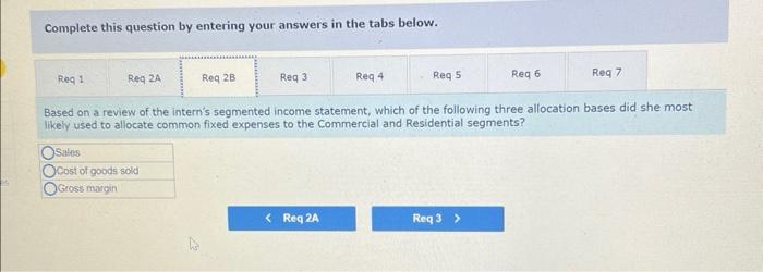 statements that the company's divisional managers could use to calculate their break-even