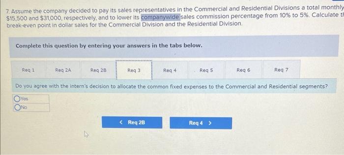 points and make decisions. She took the prior month's companywide income statement