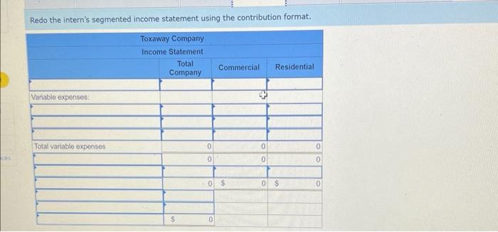 and prepared the absorption format segmented income statement shown below. Sales Cost