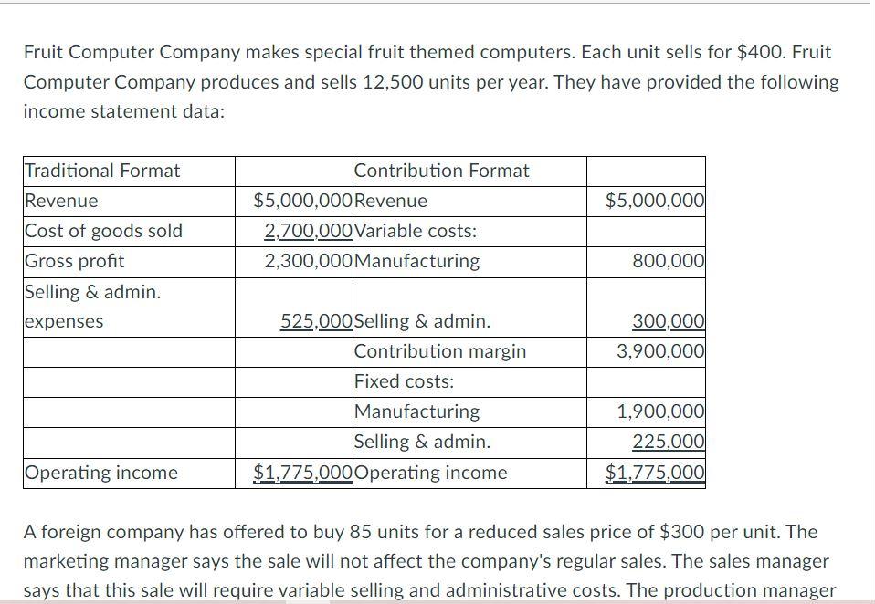 Fruit Computer Company makes special fruit themed computers. Each unit sells for