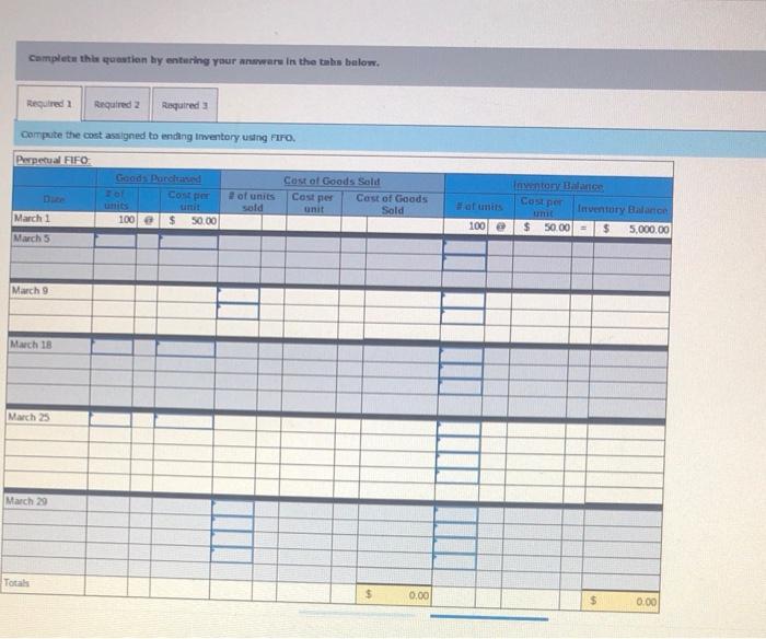 It entered into purchases and sales for March as shown in the