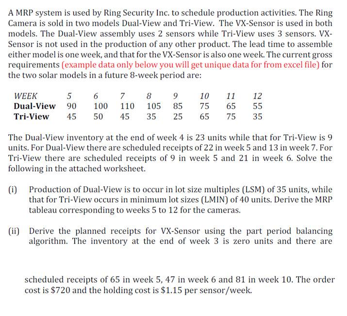 A MRP system is used by Ring Security Inc. to schedule production
