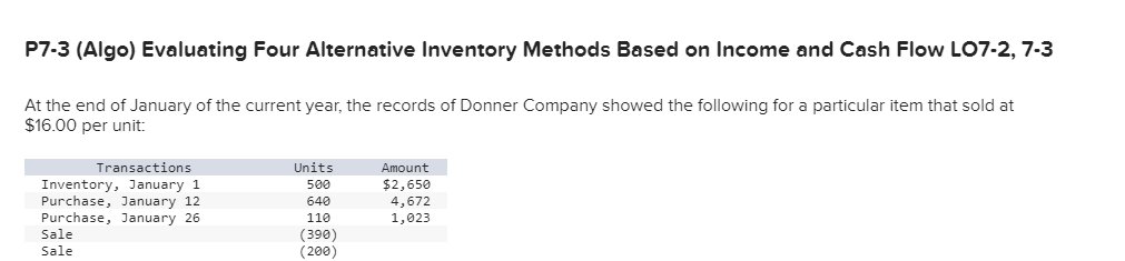 P7-3 (Algo) Evaluating Four Alternative Inventory Methods Based on Income and Cash