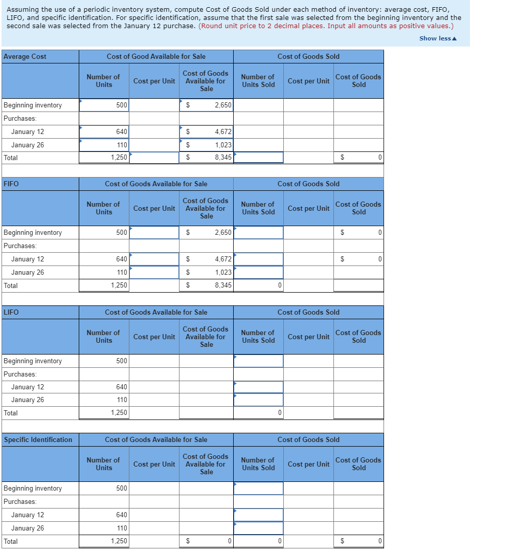 the records of Donner Company showed the following for a particular item