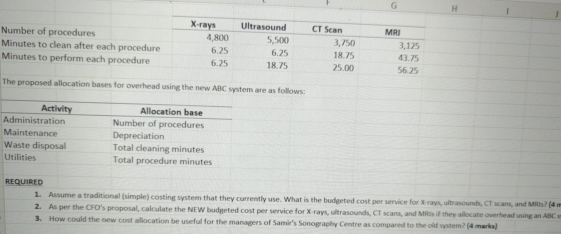 and MRIs. They are known for having an excellent reputation for accurate