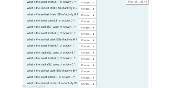 the activities with its immediate predecessor activity and time taken by each