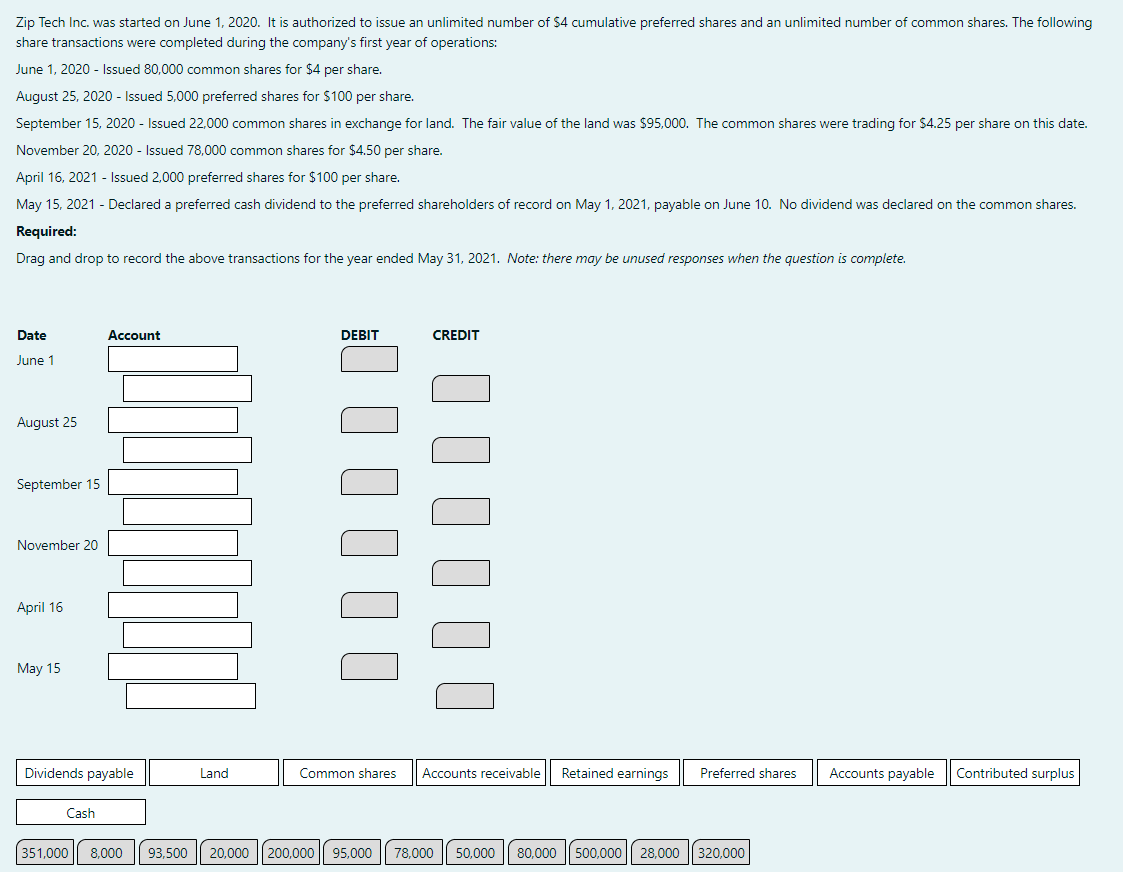 Zip Tech Inc. was started on June 1, 2020. It is authorized