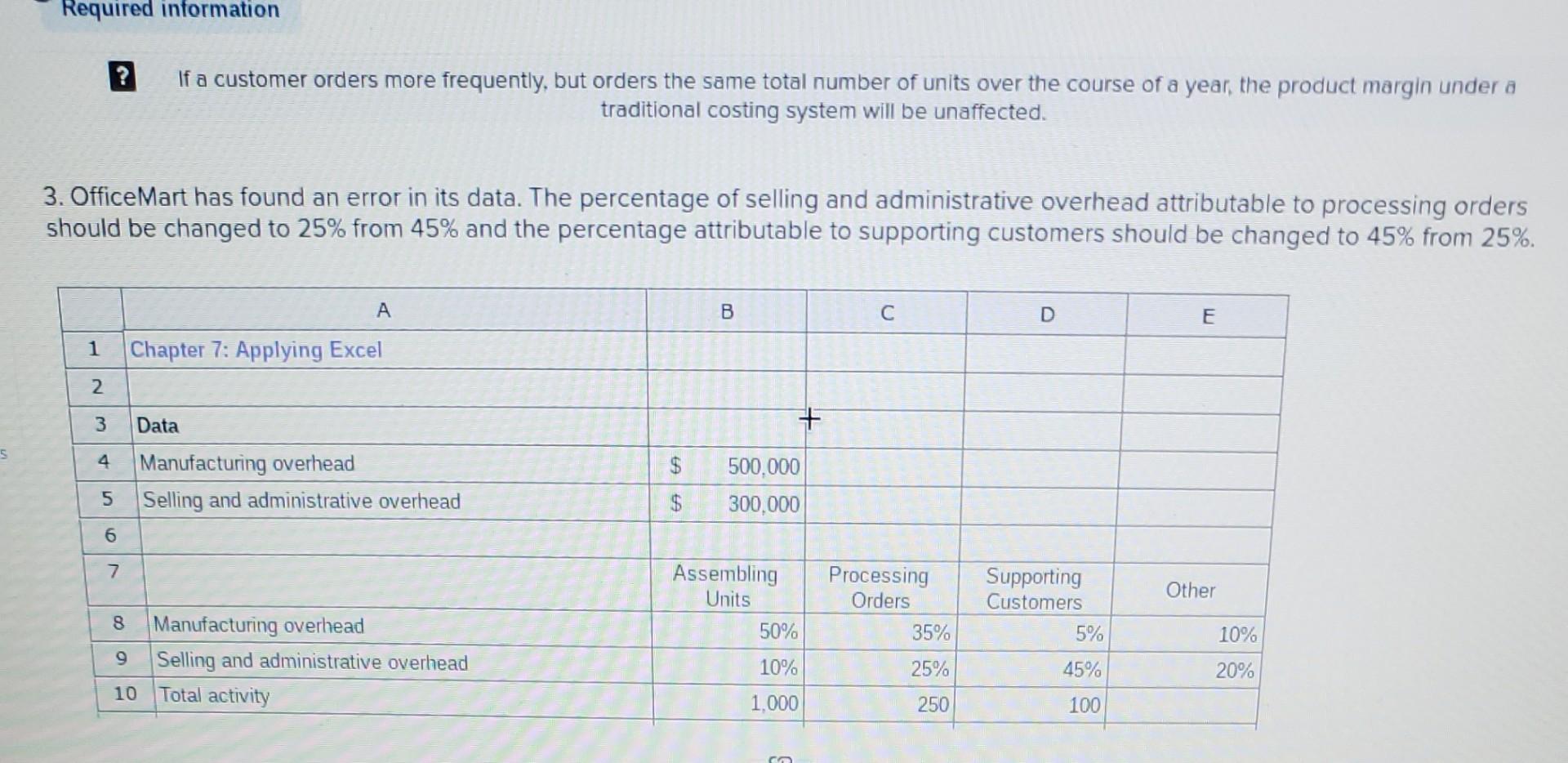 (Prior to completing this requirement, change all worksheet figures back to their