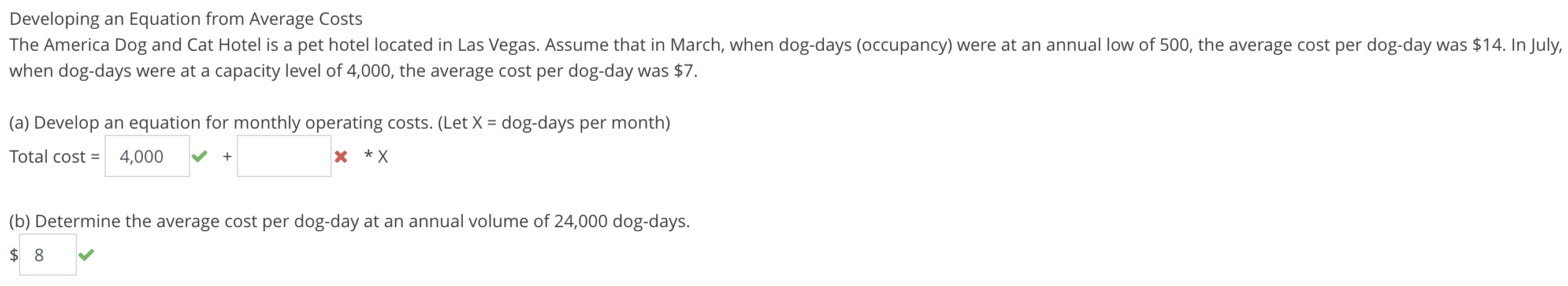 Developing an Equation from Average Costs The America Dog and Cat Hotel