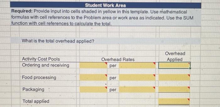 a manufacturer of gourmet snacks, employs activity-based costing. The budgeted data for