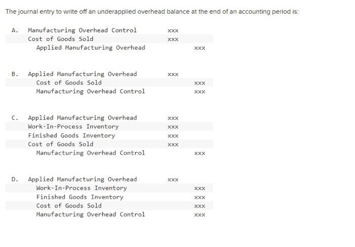 The journal entry to write off an underapplied overhead balance at the