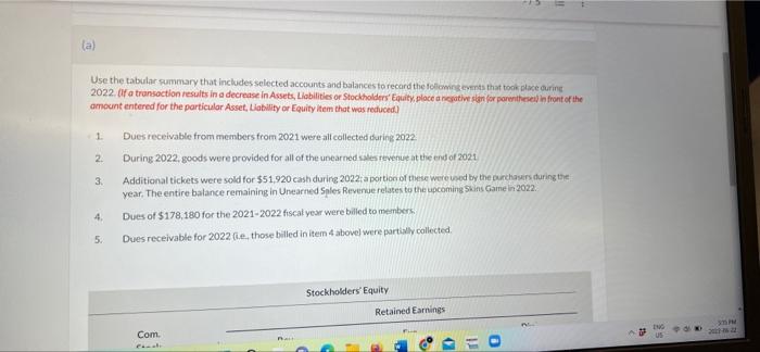 taken from the comparative financial statements of Whispering Winds Curling Club. The