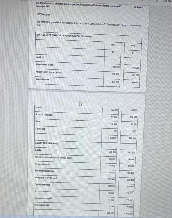 Use the information provided below to prepare the Cash Flow Statement for