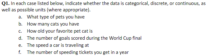 Q1. In each case listed below, indicate whether the data is categorical,