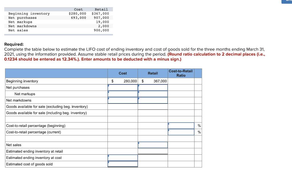 Beginning inventory Net purchases Net markups Net markdowns Net sales Cost $280,000