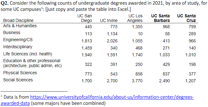 discrete, or continuous, as well as possible units (where appropriate). a. What