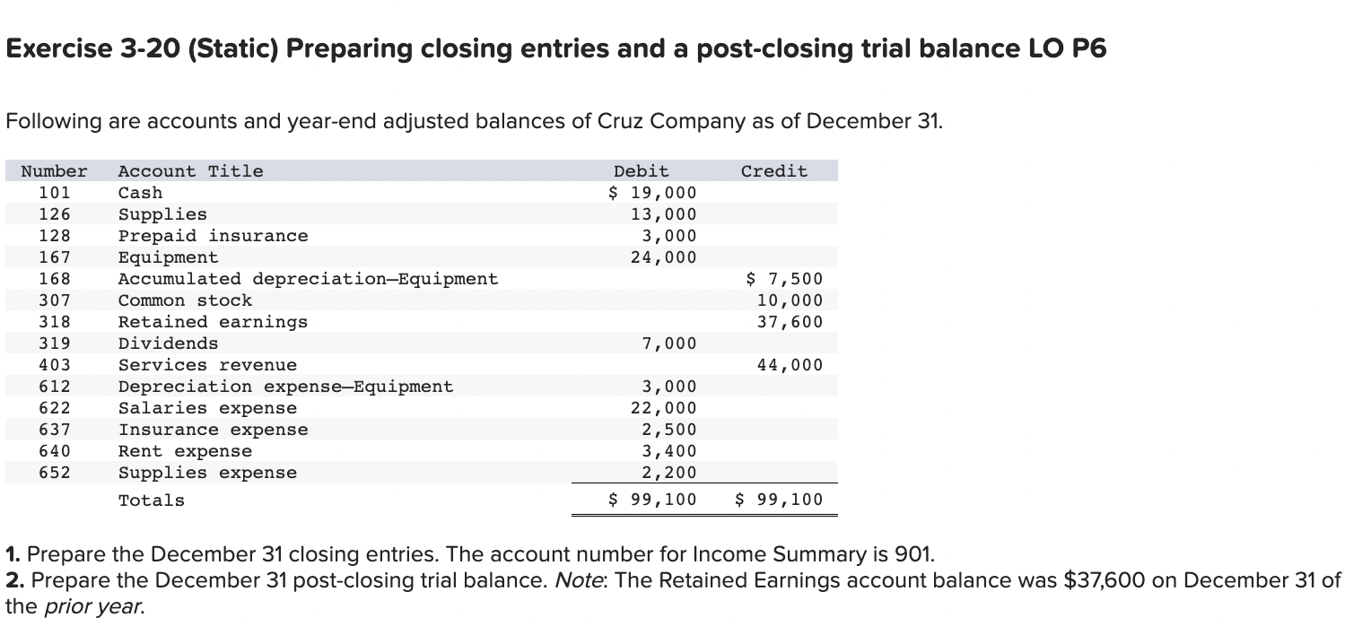 Exercise 3-20 (Static) Preparing closing entries and a post-closing trial balance LO