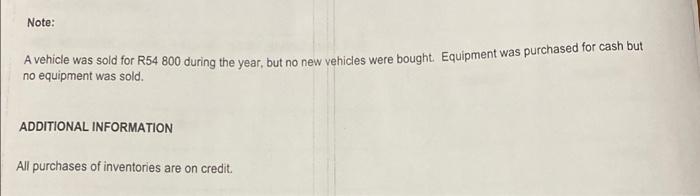 200 Property, plant and equipment 968-400 933 200 Current assets 576200 446