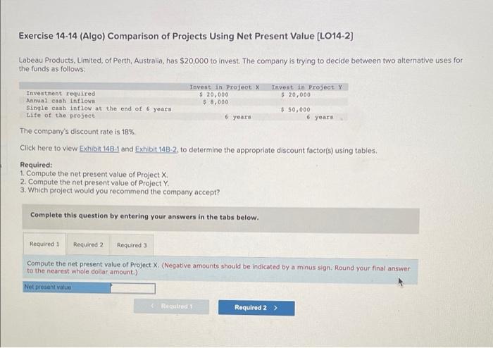 Exercise 14-14 (Algo) Comparison of Projects Using Net Present Value (LO14-2] Labeau
