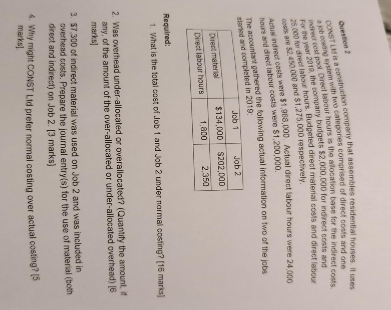 Question 2 CONST Ltd is a construction company that assembles residential houses.