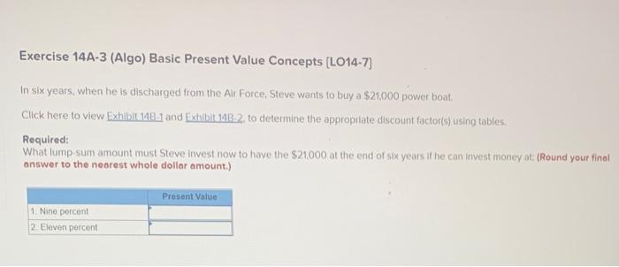 Exercise 14A-3 (Algo) Basic Present Value Concepts [LO14-7] In six years, when