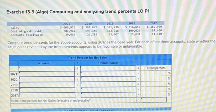 Exercise 13-3 (Algo) Computing and analyzing trend percents LO P1 Sales Cost