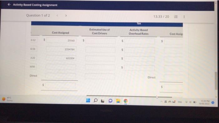the bottom line. The area of contention is the assignment of overhead.