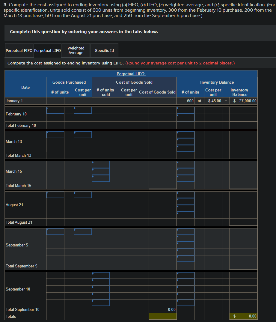 sales transactions. Date January 1 February 10 March 13 March 15 August