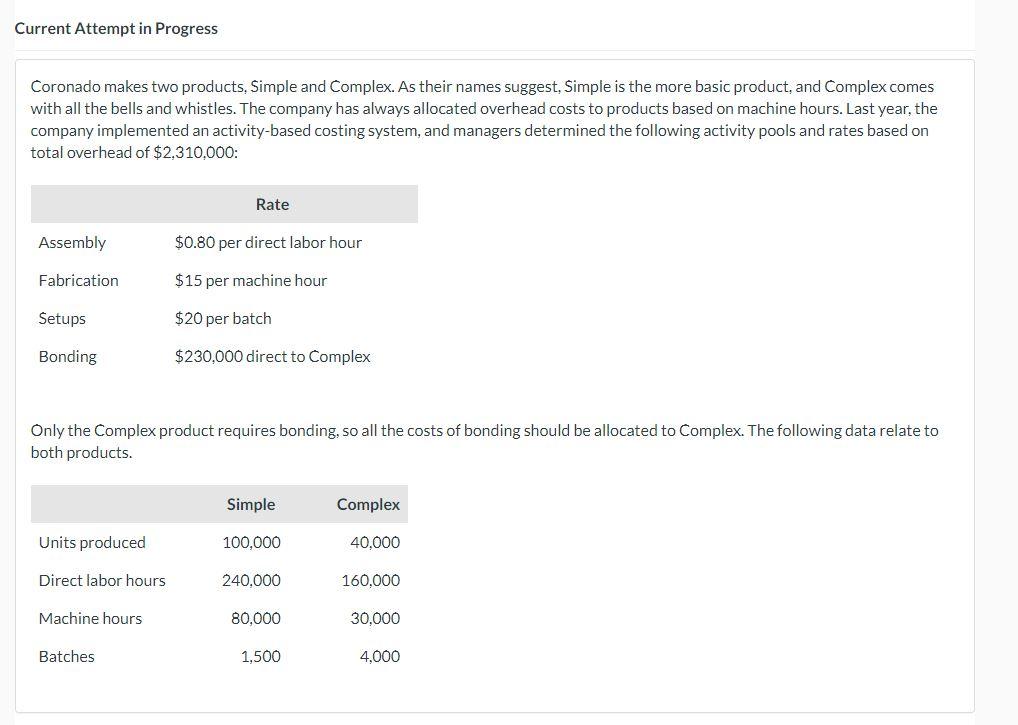 Current Attempt in Progress Coronado makes two products. Simple and Complex. As