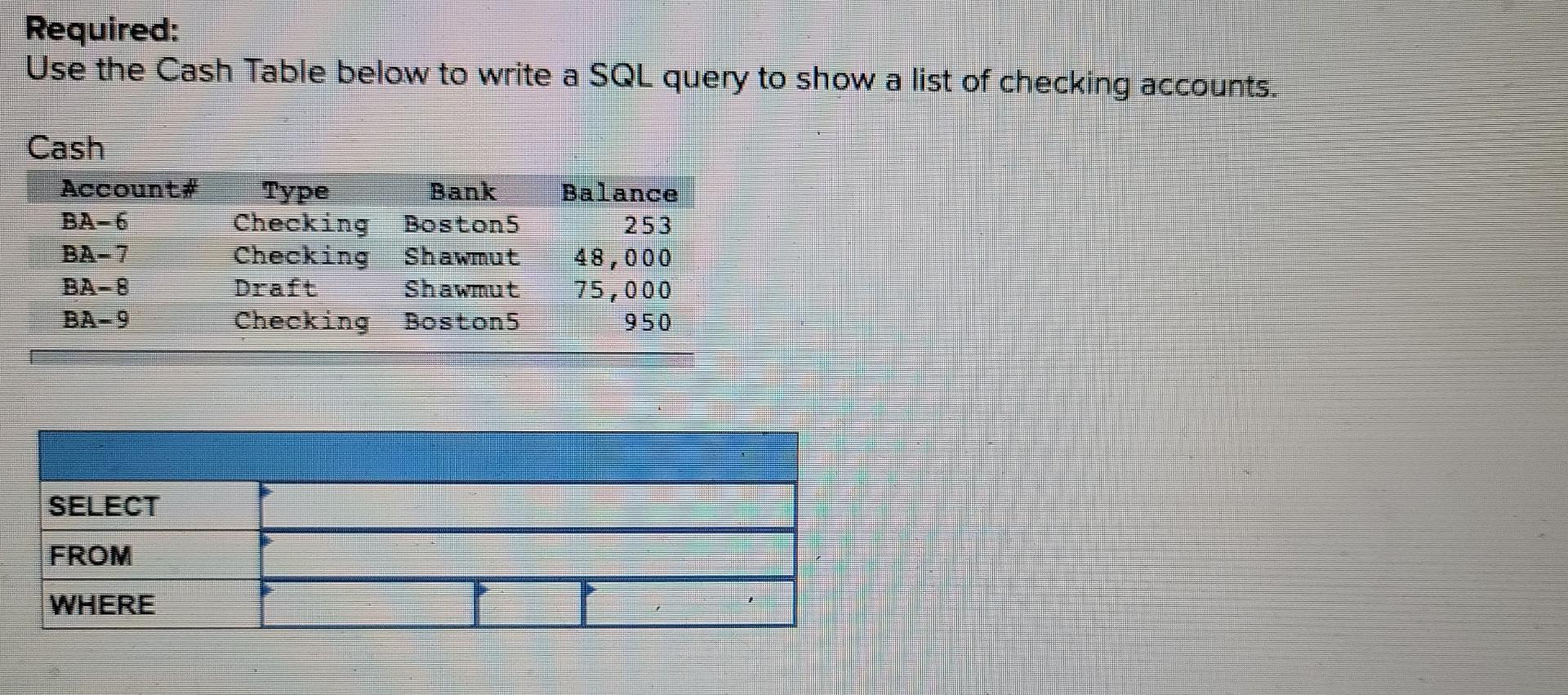 Required: Use the Cash Table below to write a SQL query to
