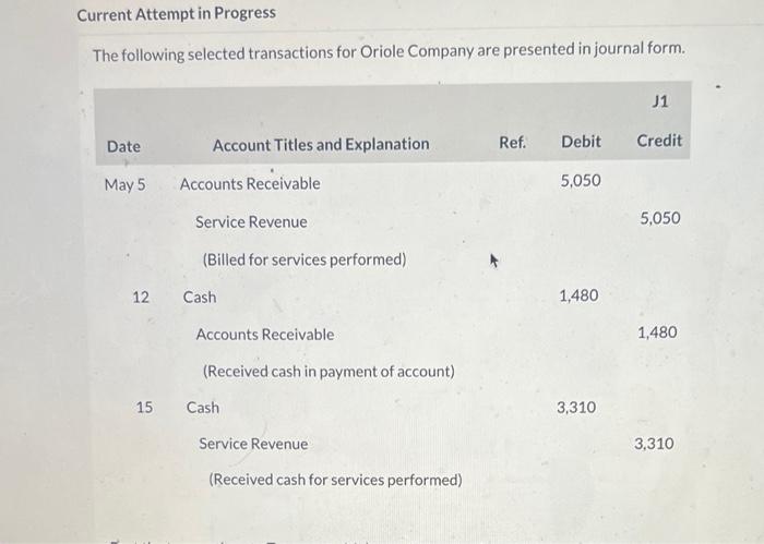 Current Attempt in Progress The following selected transactions for Oriole Company are