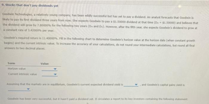 9. Stocks that don't pay dividends yet Goodwin Technologies, a relatively young