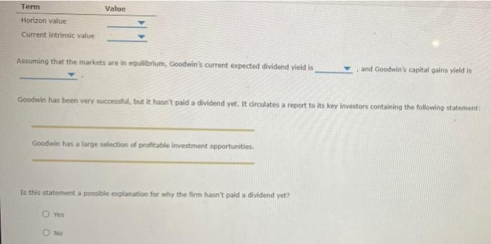 company, has been wildly successful but has yet to pay a dividend.