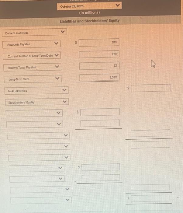 and stockholders' equity items (in millions). Accounts payable $380.0 Long-term debt $1,030.0