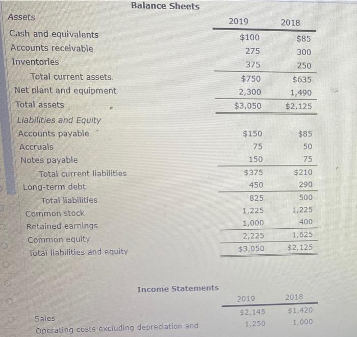 flow. However, cash flow is important to investors, managers, and stock analysts.